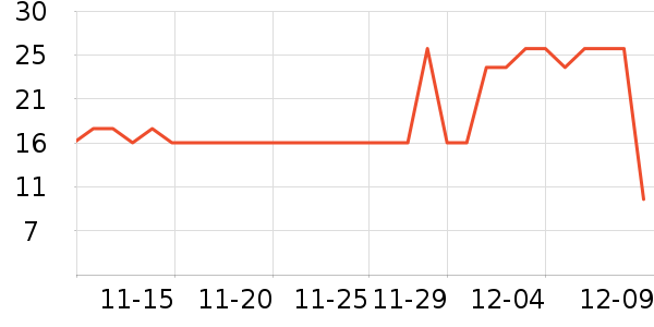 ¤��ζƻ����ʷ�۸�