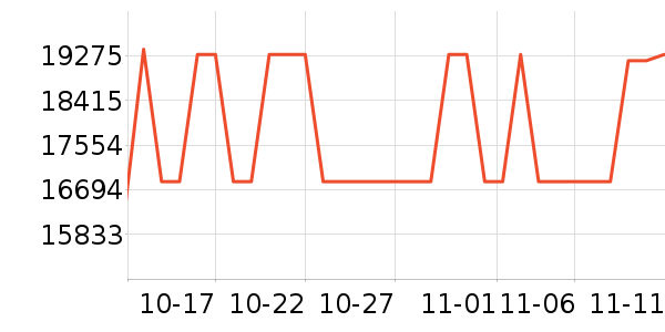 ���ᵥ��/΢�������ʷ�۸�