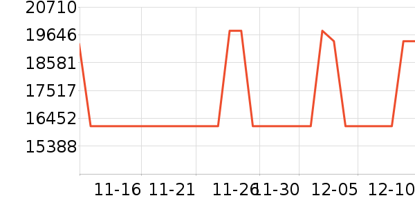 ���ᵥ��/΢�������ʷ�۸�