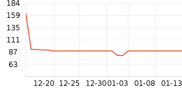 ̽����Ұ�ʹ�����ʷ�۸�