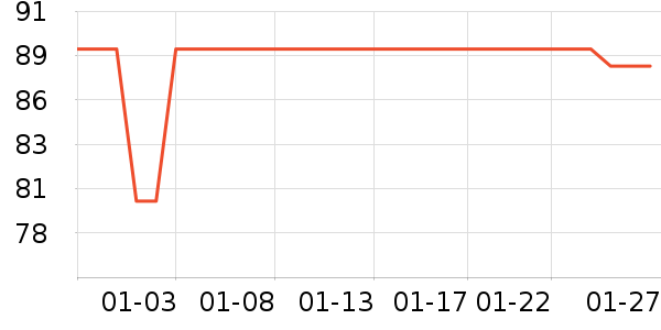 ̽����Ұ�ʹ�����ʷ�۸�