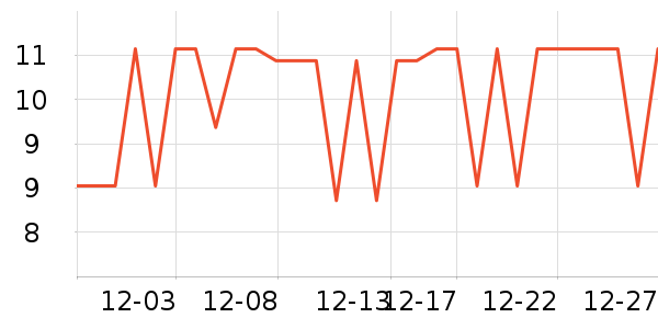 ����������������Ʒ��ʷ�۸�