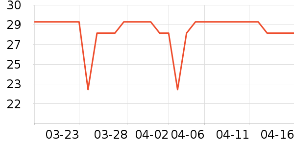 ���������/ϴ������ʷ�۸�