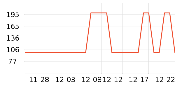 Ӣ�϶�ͯ�Ҿӷ���ʷ�۸�