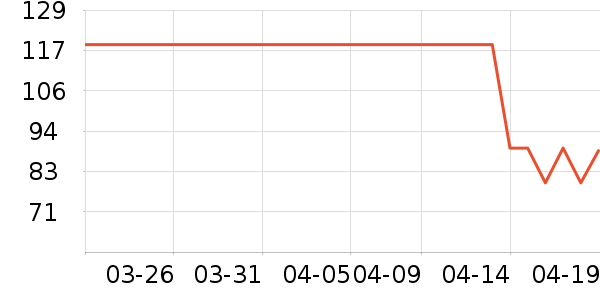 �̰ű�����ʪ��ʷ�۸�