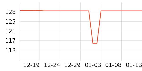 ̽����Ұ�ʹ�����ʷ�۸�