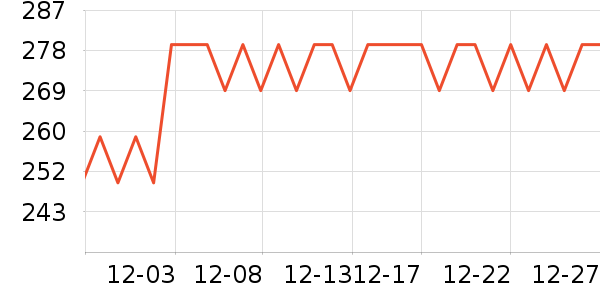 �㴺����ͷ��ʷ�۸�