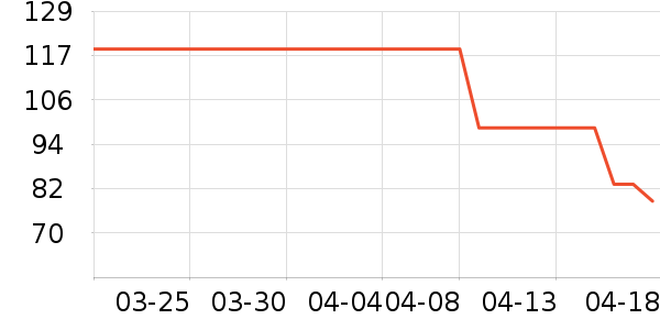 ��ͯ�˶�Ь��ʷ�۸�