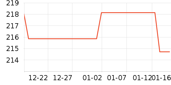 ��ԡ������ʷ�۸�