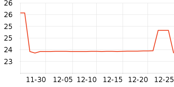 �����ʳ�����ʷ�۸�