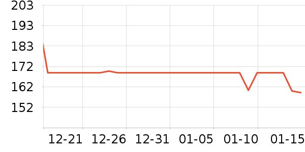 ����������ʷ�۸�