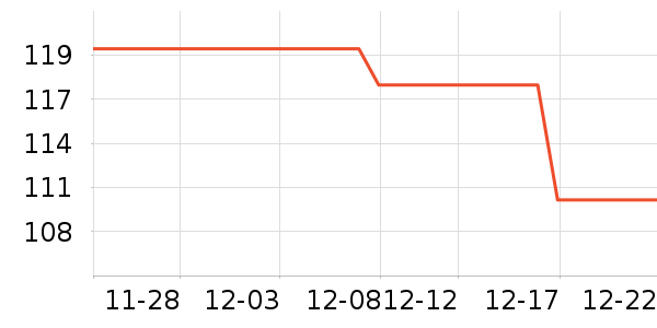 �ʸ��ֲ�������ʷ�۸�