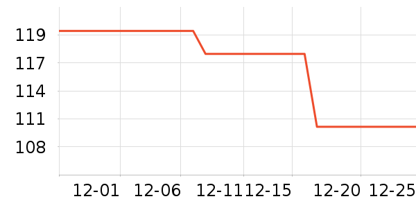 �ʸ��ֲ�������ʷ�۸�