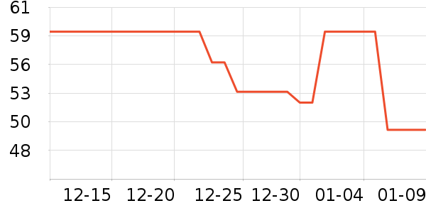 babycare����ϴ��Һ/����ʷ�۸�