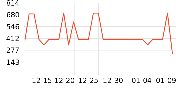 ��¹���޷���ʷ�۸�