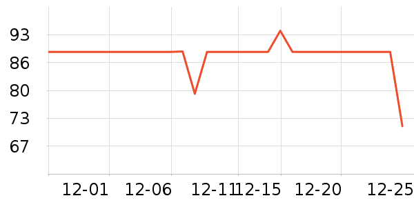 ����������/������/��ҩ����ʷ�۸�