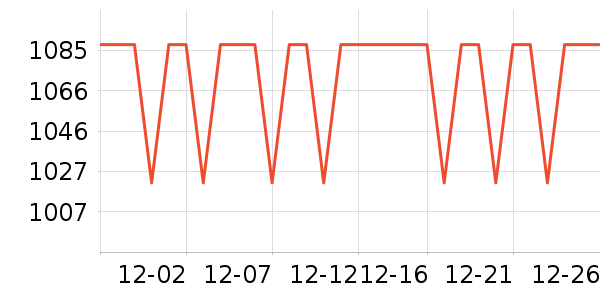 �����Ʊڻ���ʷ�۸�