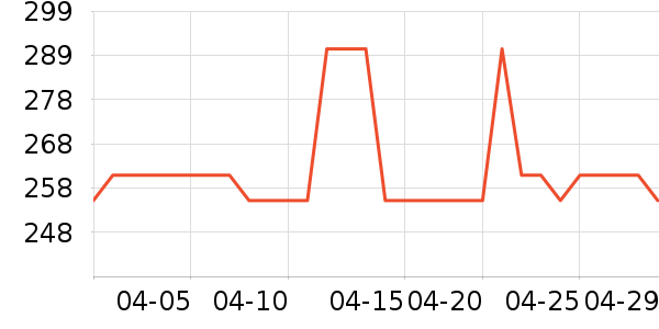 �п�����ˮ��������ʷ�۸�