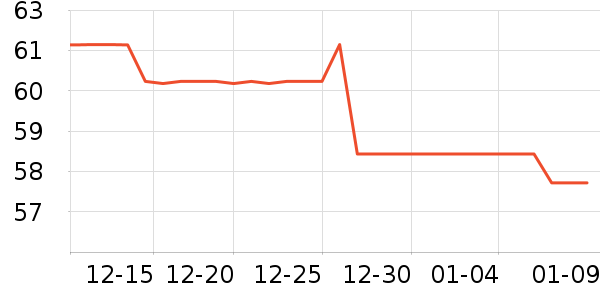 ���ѻ���������ʷ�۸�