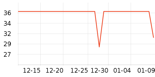 ����ϴ��������ʷ�۸�