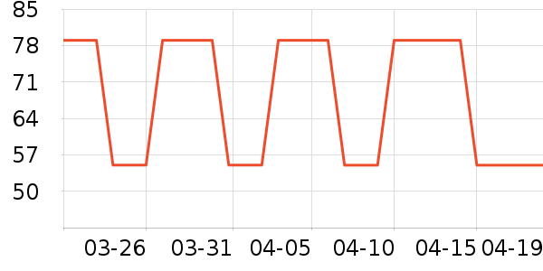 ����������ͯT����ʷ�۸�