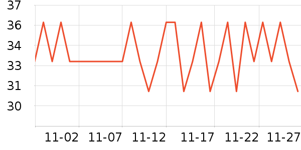 ����ӡ������ֽ��ʷ�۸�