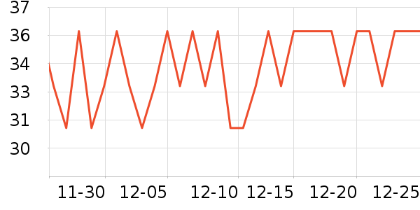 ����ӡ������ֽ��ʷ�۸�