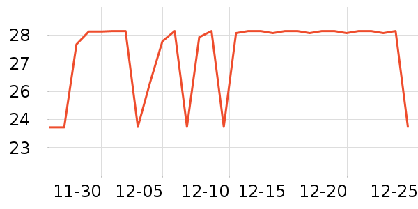 ����ӡ������ֽ��ʷ�۸�