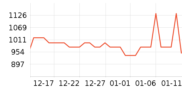 �Ϻ��ֱ���ʷ�۸�