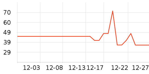 �츮������ʷ�۸�