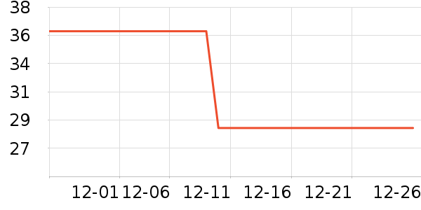 ��������ˮ��ʷ�۸�