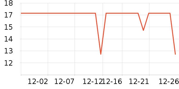 ��������ˮ��ʷ�۸�