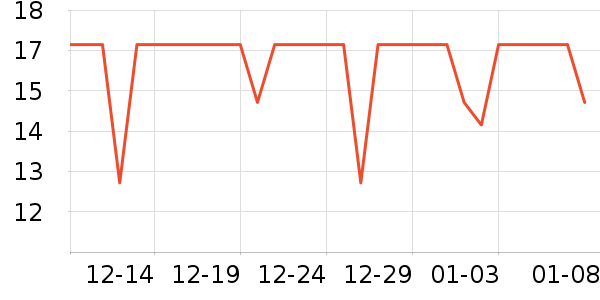 ��������ˮ��ʷ�۸�