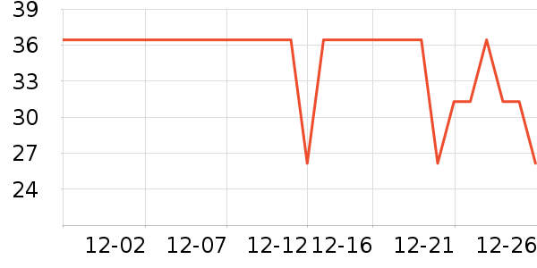 ��������ˮ��ʷ�۸�