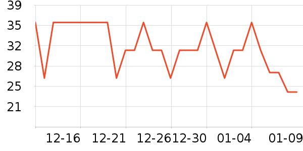 ��������ˮ��ʷ�۸�