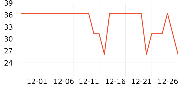 ��������ˮ��ʷ�۸�