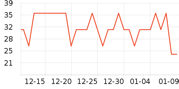 ��������ˮ��ʷ�۸�