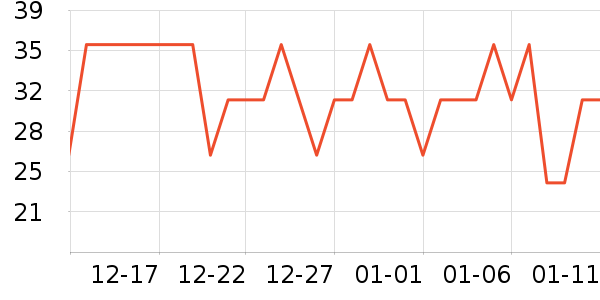 ��������ˮ��ʷ�۸�