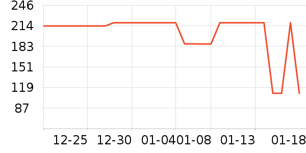 ����˯��/�Ҿӷ���װ��ʷ�۸�