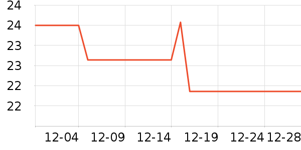 �ڿ���־��ʷ�۸�