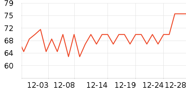 ʩ��ޢϴ����װ��ʷ�۸�