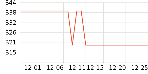 �Ƕ�������о/����/��ͷ��ʷ�۸�