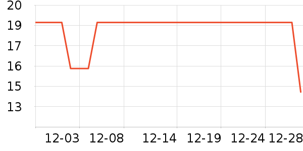 ���̳���������ʷ�۸�