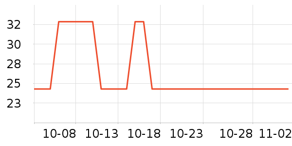 άά����������ʷ�۸�