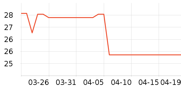 ˫�㷽����ʳ��ʷ�۸�