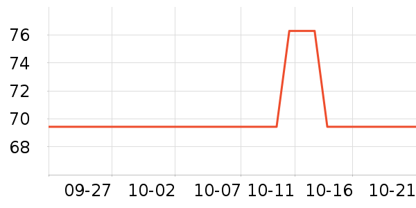 ������жױ��ʷ�۸�