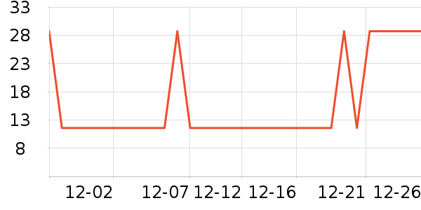 ���ֻ���������ʷ�۸�