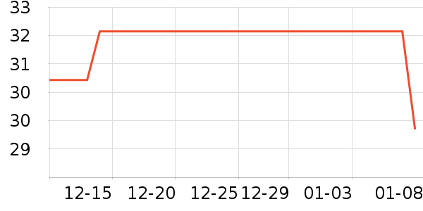 �����綯���������ʷ�۸�