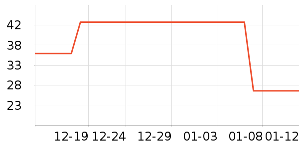 ˮ������Һ��˪��ʷ�۸�