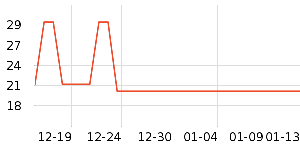 ���/������ʷ�۸�